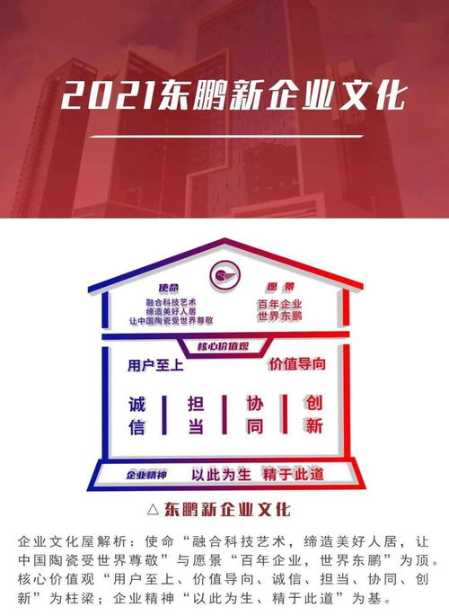 構建精神內核，賦能組織成長 企業文化理念體系模型設計與案例分享